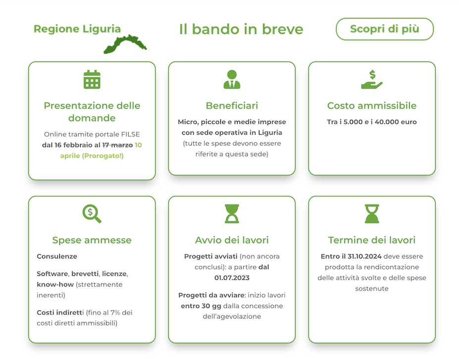 Bando Economia Circolare Regione Liguria 2024.png