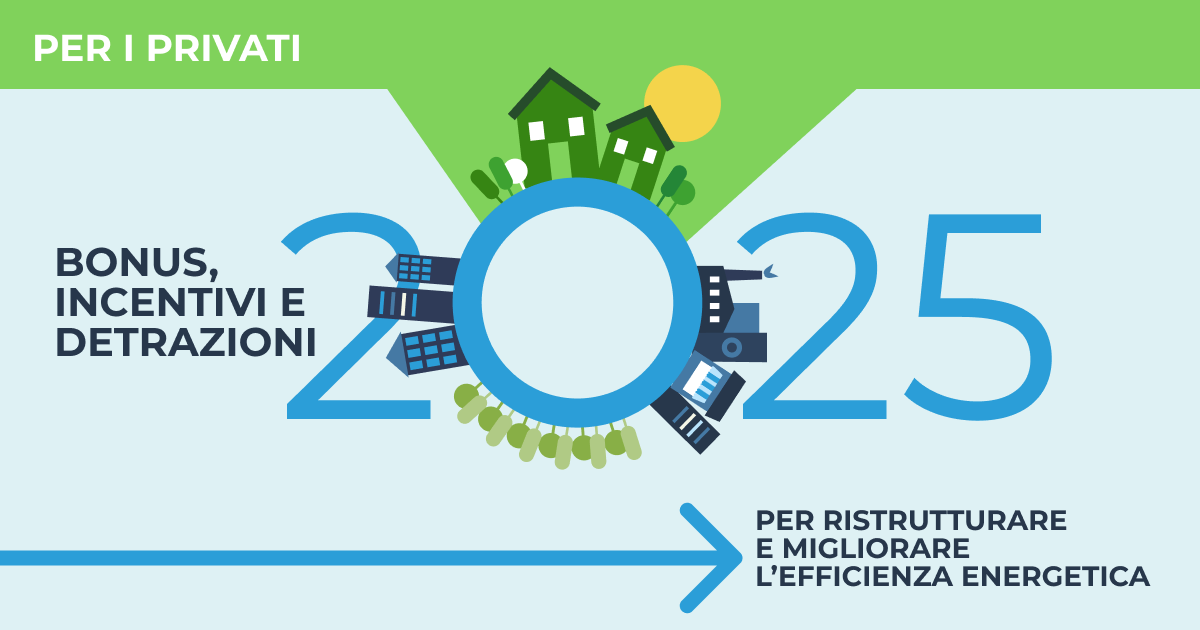 Incentivi Green 2025 - privati Scopri tutti gli incentivi green per i privati, proprietari di case e condomini, a disposizione nel 2025